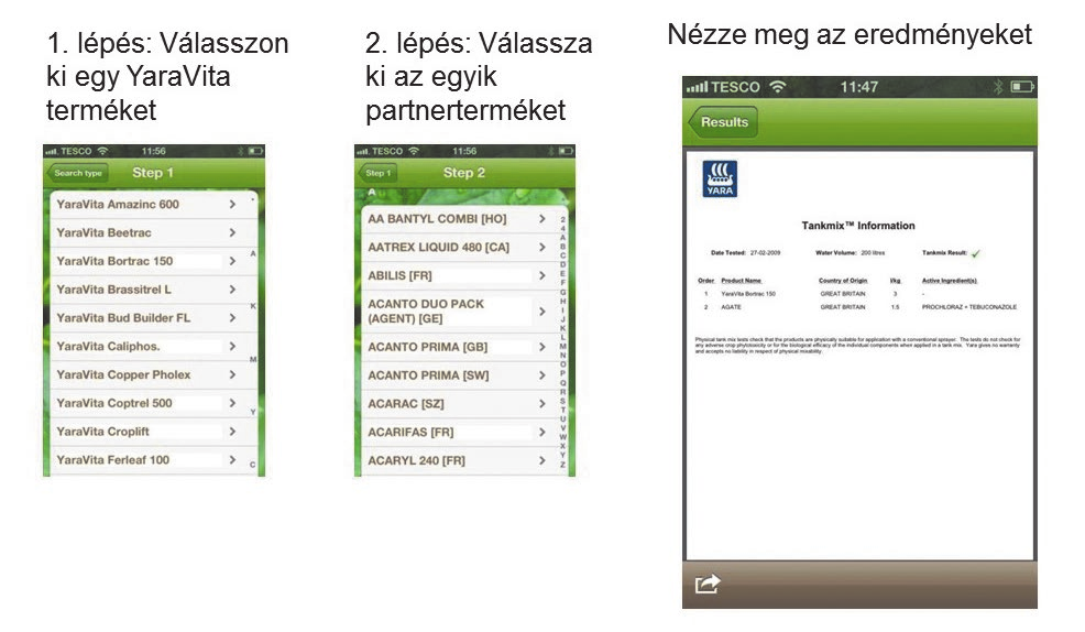 Yara mobil alkalmazások TankmixIT A Tankmix egy olyan internetes szolgáltatás, amely a YaraVita lombtrágyák egymással és más növényvédő termékekkel való keverésének irányelveit határozza meg.