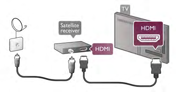 Az antennacsatlakozások mellett HDMI kábellel is kösse össze a beltéri egységet a TV-készülékkel. Ha a beltéri egység nem rendelkezik HDMI csatlakozással, használhat SCART kábelt is. Kikapcsolás-id!
