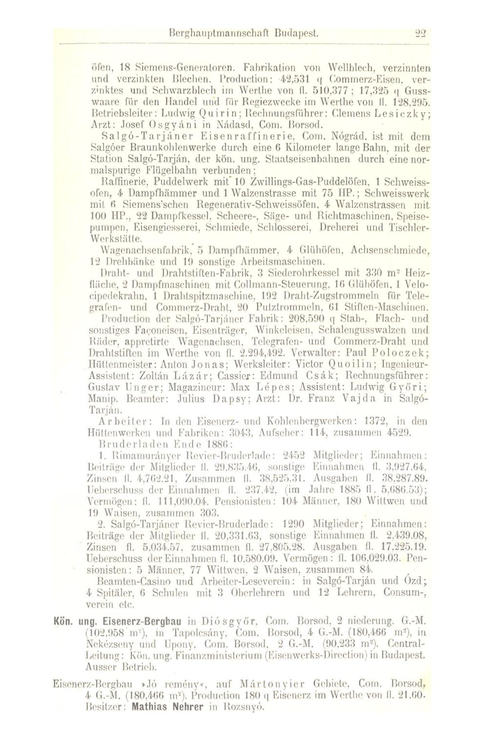 Berghauptmannschaft Budapest. 23 ölen, 18 Siemons-Gonoraloron. Fabrikation von Wellblech, verzinnten und verzinkten Blechen. Production: 42.