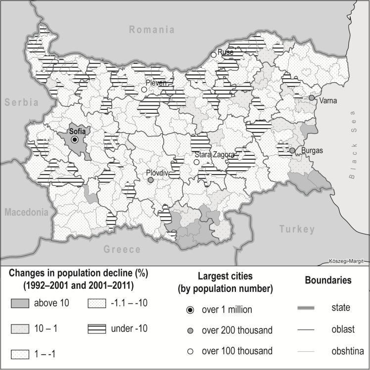 Margit Kőszegi Figure 6. Changes in population decline before and after the millennium in municipalities (obshtinas) of Bulgaria.