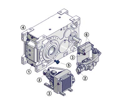 Pos: 96 /Anleitungen/Getriebe/3. Montage, Lagerung, Vorbereitung, Aufstellung/3.16 Montage der externen Kühlanlage (Kühlaggregat) [2050] @ 3\mod_1369225047815_3610.