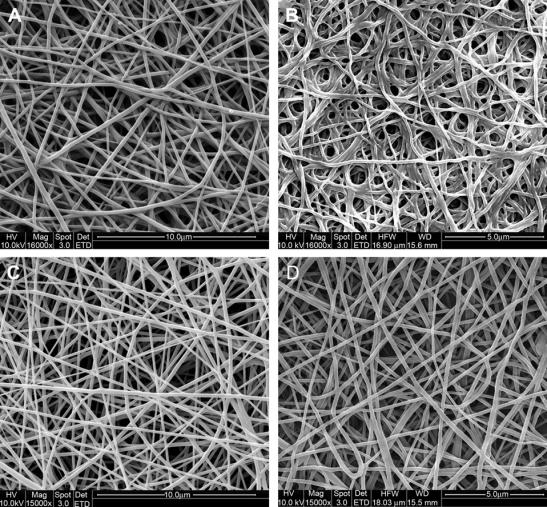 13. ábra Electrospinninggel készített vázanyagok szerkezete [95] Az utóbbi években egyre nagyobb érdeklődésre tesznek szert az ún. bioaktív scaffoldok.