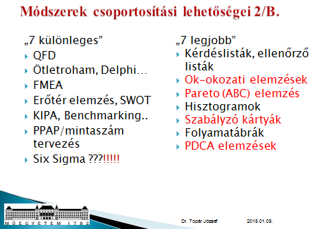 Folyamatközpontú megközelítések Folyamatok leírására, modellezésére alkalmazható módszerek (folyamatábra, folyamat-modellezés, mátrix diagram, ellenőrző listák ) A folyamatszabályozás és