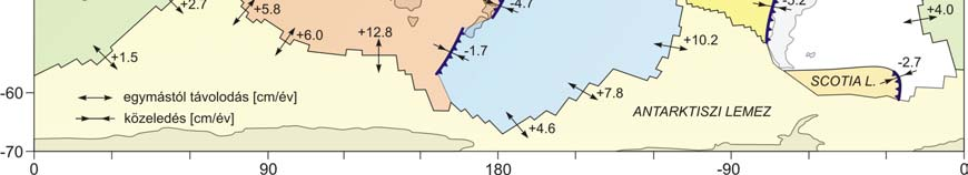 Völgyesi L.: Tengerrengések és a geodézia Rédey szeminárium MFTTT Geodéziai Szakosztály, 2010. március 4. (BME, Kmf.16. Oltay terem) A korábban meghirdetett előadásnak a 2010. február 27.