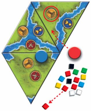 Templom lapkák Amikor egy játékos kijátszik egy templom szimbólummal jelölt lapkát, akkor a játékos annyi pontot szerez, amennyi a templom szimbólumával azonos szimbolumok száma a kontinensen.