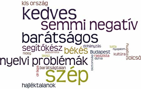 Bíztató, hogy a leggyakoribb említés arra a kérdésre, hogy mi az első három negatív szó, amely a megkérdezettnek országunkról és a magyarokról eszébe jut, az volt, hogy nincs negatívum.