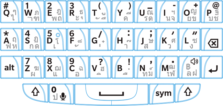 Beállítások Írás thai nyelven A thai billentyűzet a következő funkciókkal rendelkezik: A thai nyelv több karaktert használ, mint amennyi gomb a billentyűzeten van.