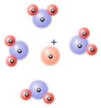 Van der Waals kölcsönhatások 1. rientációs hatás: Poláris molekulák között hat, a molekulák irányítottan, rendezetten igyekszenek elhelyezkedni.