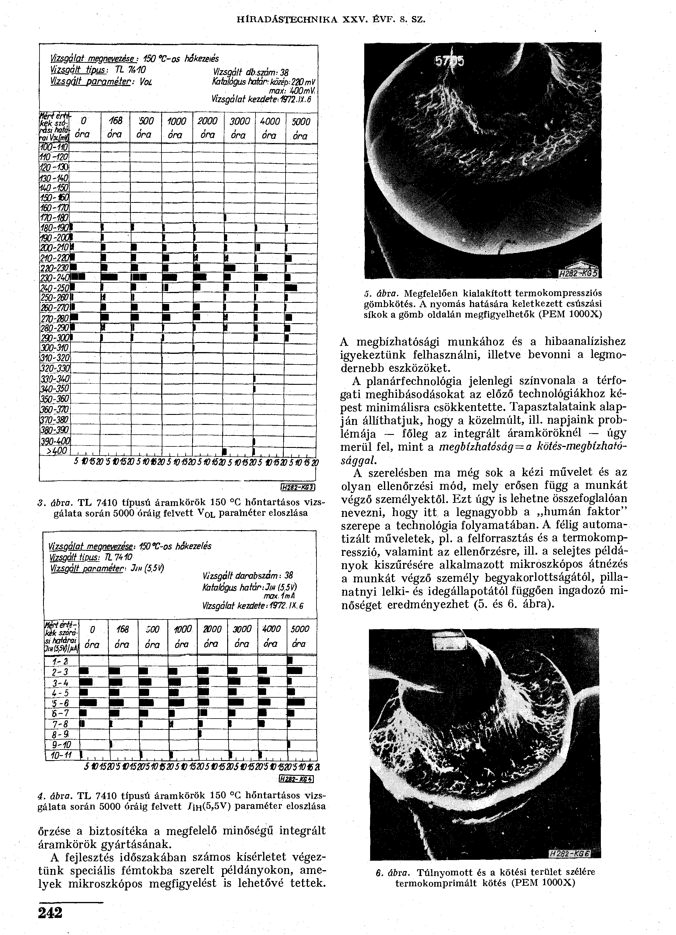HÍRADÁSTECHNIKA XXV. ÉVF. 8. SZ. Vizsgálat megnevezése 150 C-os hőkezelés VizsgájUipus: TL7M0 Vizsgált db.
