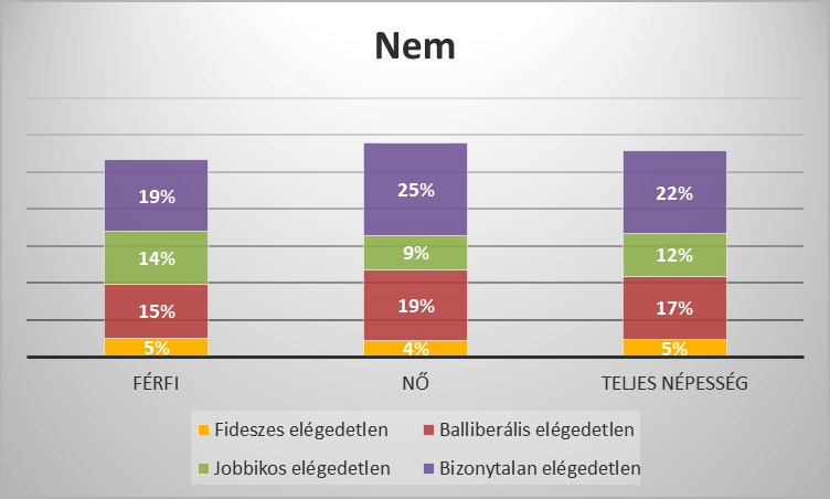 8. ábra.