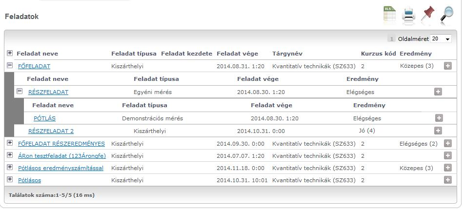 5.4. Feladatok Ezen a felületen olyan feladatokat talál, amelyek olyan, a szorgalmi időszakban elvégzendő feladatokat jelentenek, amiket az oktatók írhatnak ki tárgyaikhoz, kurzusaikhoz.