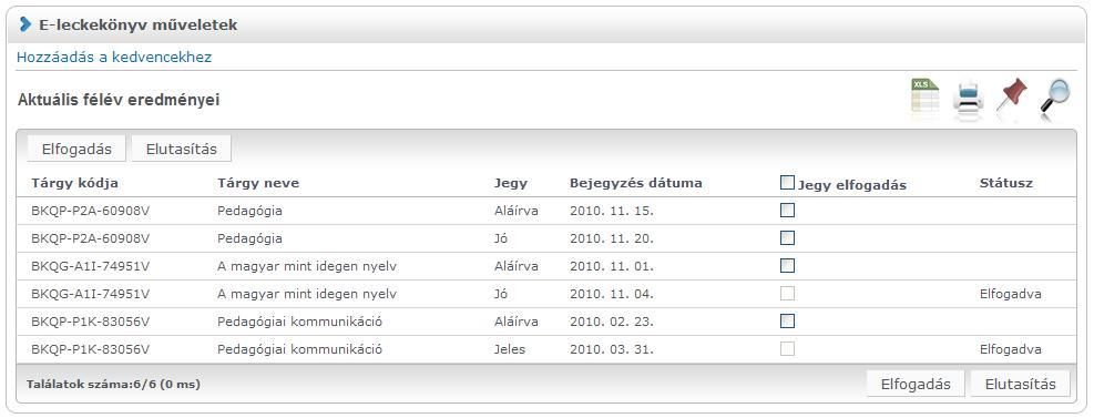 5.6. E-leckekönyv műveletek Aktuális félév eredményei Itt az aktuális félév tantárgyainak eredményei jelennek meg. Minden bejegyzés új sorban látható.