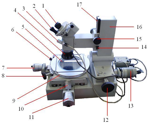 1. ábra: A mikroszkóp részei A mikroszkóp részei: 1- szálkeresztes okulár, 2- szöghelyzet mérő okulár, 3- szögmérő megvilágítója, 4- objektív, 5- tárgyasztal, 6- szögasztal rögzítő, (7+11)-