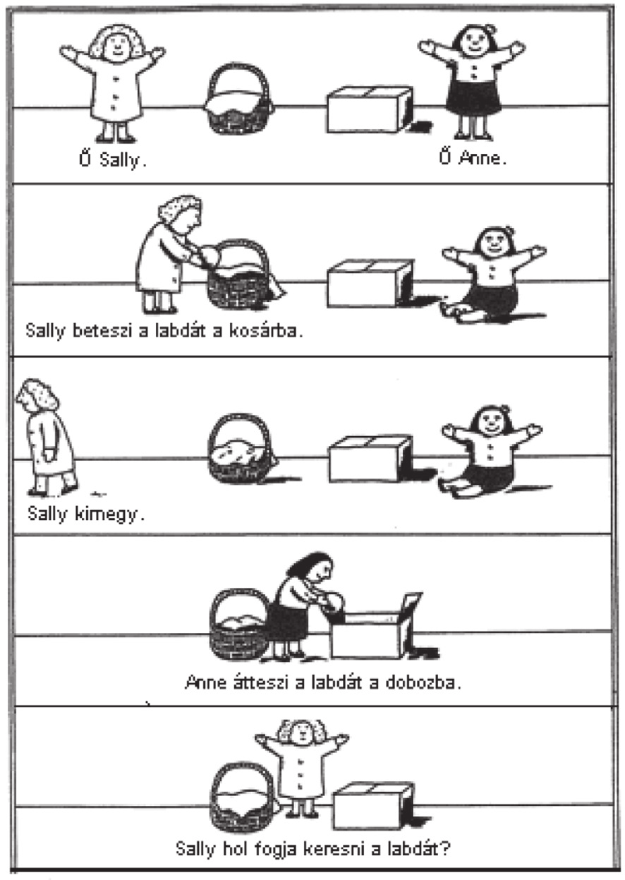 Szabó-Balogh Virág: Autizmus: az örök kirakó? nul.