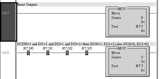 14 MOVILINK készülékprofil Példaprogram DeviceNet esetén Az MFD2. digitális be-/kimeneteinek feldolgozása A kimeneti bitek vezérlése a bemeneti bitek ÉS kapcsolatával történik.