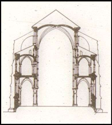 A gótika építészete I. Észak-Francia Katedrális Gótika A.) Kora-gótika Il-de-France és Champagn tartományokban (XII. sz.