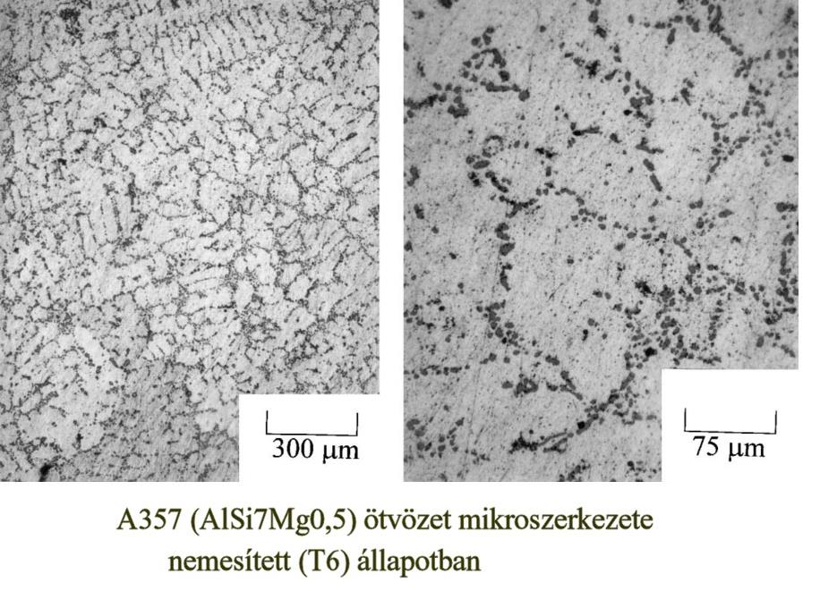 AlSi7Mg0,5 ötvözetnél a