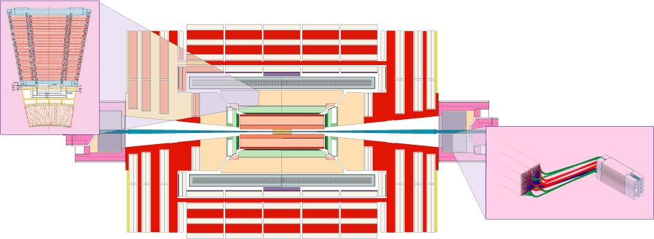 Hadron kaloriméter (HCAL) Mintavevő kaloriméterek 50 mm Cu abszorber lemezek 4 mm szcintillátor