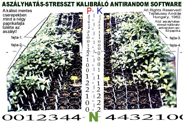 alkalmaztuk. Pl. aszályhatás-stresszt-kalibráló Antirandom méréseket is végeztünk.