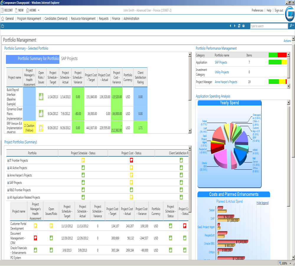 TESTRE SZABHATÓ DASHBOARD-OK PPM DASHBOARD 1 Kiválasztott portfolió részletei Portfolió