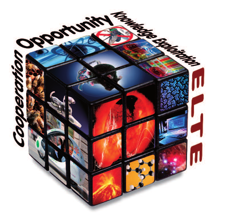 3 Cooperation, Opportunity, Knowledge Exploitation, ELTE The Project is supported by the European Union and