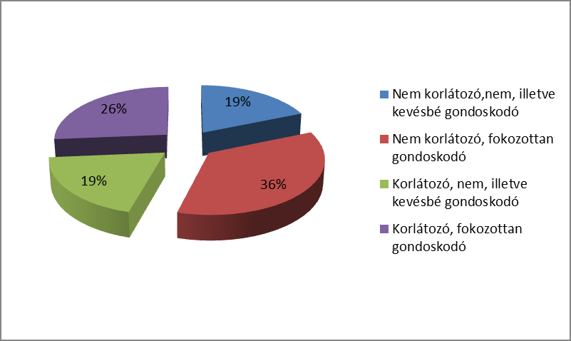 KÉPZÉS ÉS GYAKORLAT 2015. 13