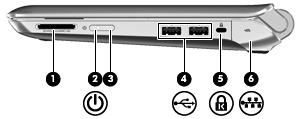 Jobb oldal Elem Leírás (1) Memóriakártya-nyílás A következő memóriakártya-formátumokat támogatja: Memory Stick Memory Stick Pro MultiMediaCard Secure Digital (SD) kártya Secure Digital (SHDC) nagy