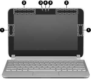 Képernyő Elem Leírás (1) WLAN-antennák (2)* Rádiójeleket küldenek és fogadnak a vezeték nélküli hálózatokon (wireless local area network, WLAN) folytatott kommunikáció során.