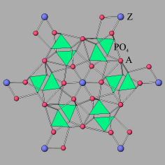 A legfontosabb foszfátok Apatit-csoport tagjai Fluorapatit - Ca 5 (PO 4 ) 3 F; hexagonális Hidroxilapatit - Ca 5 (PO 4 ) 3