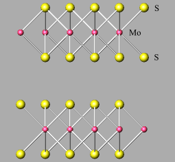 A legfontosabb szulfidok Antimonit - Sb 2 S 3 ; rombos Molibdenit - MoS 2 ; hexagonális