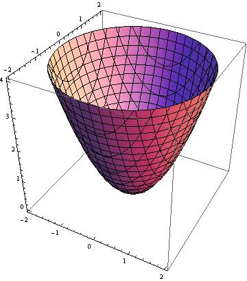 Megint elvégezzük az előbbi helyettesítést: ( ϕ r ϕ (8 r rdr dϕ 6 6 dϕ ϕ ϕ Innen már könnyen adódik, hogy: Megjegyzés: ] r [r r6 dϕ [ ] ϕ dϕ ϕ 6 s z M 6 xy M 8 8 ( s,, 8 Láttuk, hogy az előbbi