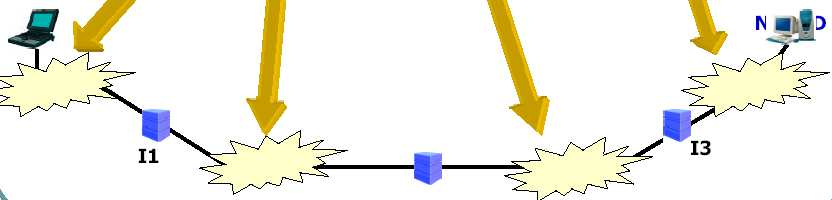 IPv6 Extension Headers (pl.