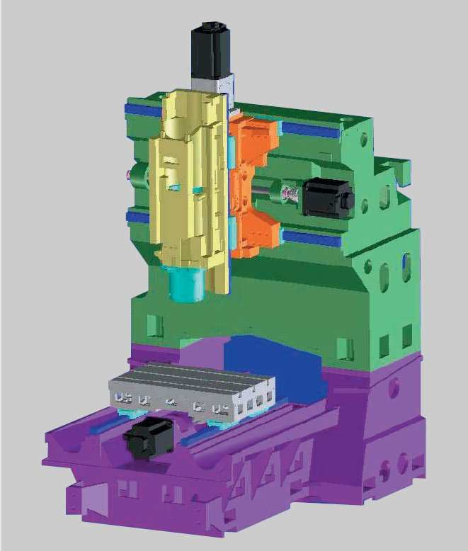 Szerszámgép modell Funkconáls modell Topológa modell Mechanka modell Geometra modell Szerszámgép modell Funkconáls modell Mre alkalmas a szerszámgép?