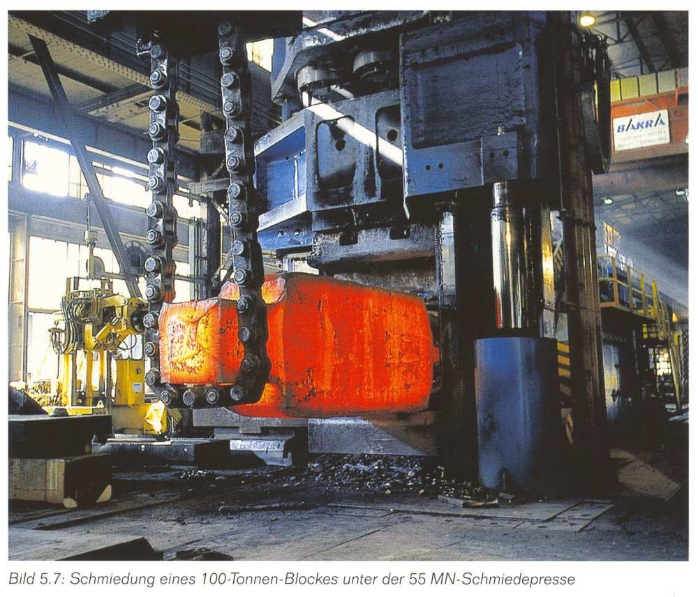 Kovácsolt előgyártmányok Kedvező mechanka tulajdonságok.