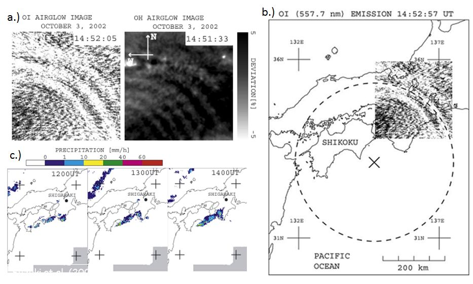α 1 = T 1 δ α 0 T0 (60) ahol α a rekombinációs koeefficienst, T pedig az elektronok hőmérsékletét jelöli.