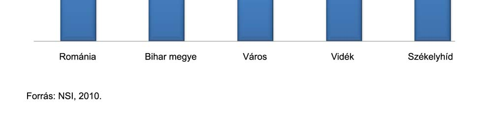 az egészséges és kiegyensúlyozott étrend fontosságan