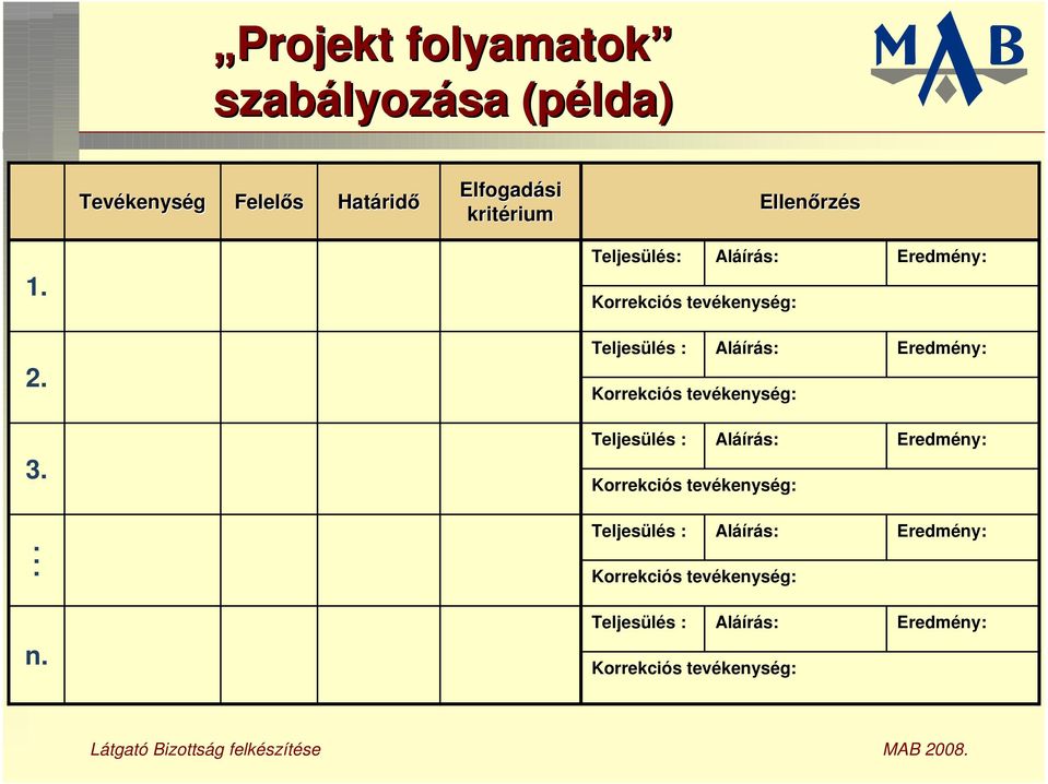 Teljesülés: Aláírás: Korrekciós tevékenység: Teljesülés : Aláírás: Korrekciós tevékenység: