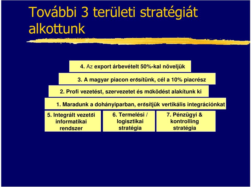 Profi vezetést, szervezetet és működést alakítunk ki 1.