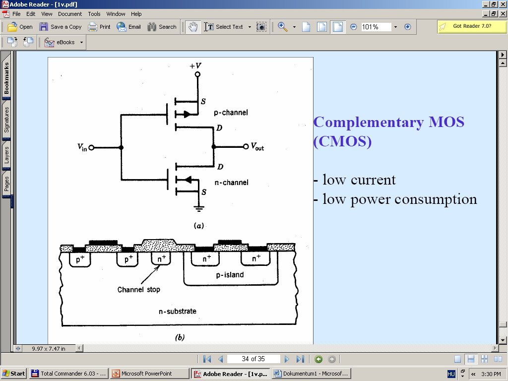 BASIC CMOS CIRCUIT: THE INVERTER CMOS inverter: nmos/pmos
