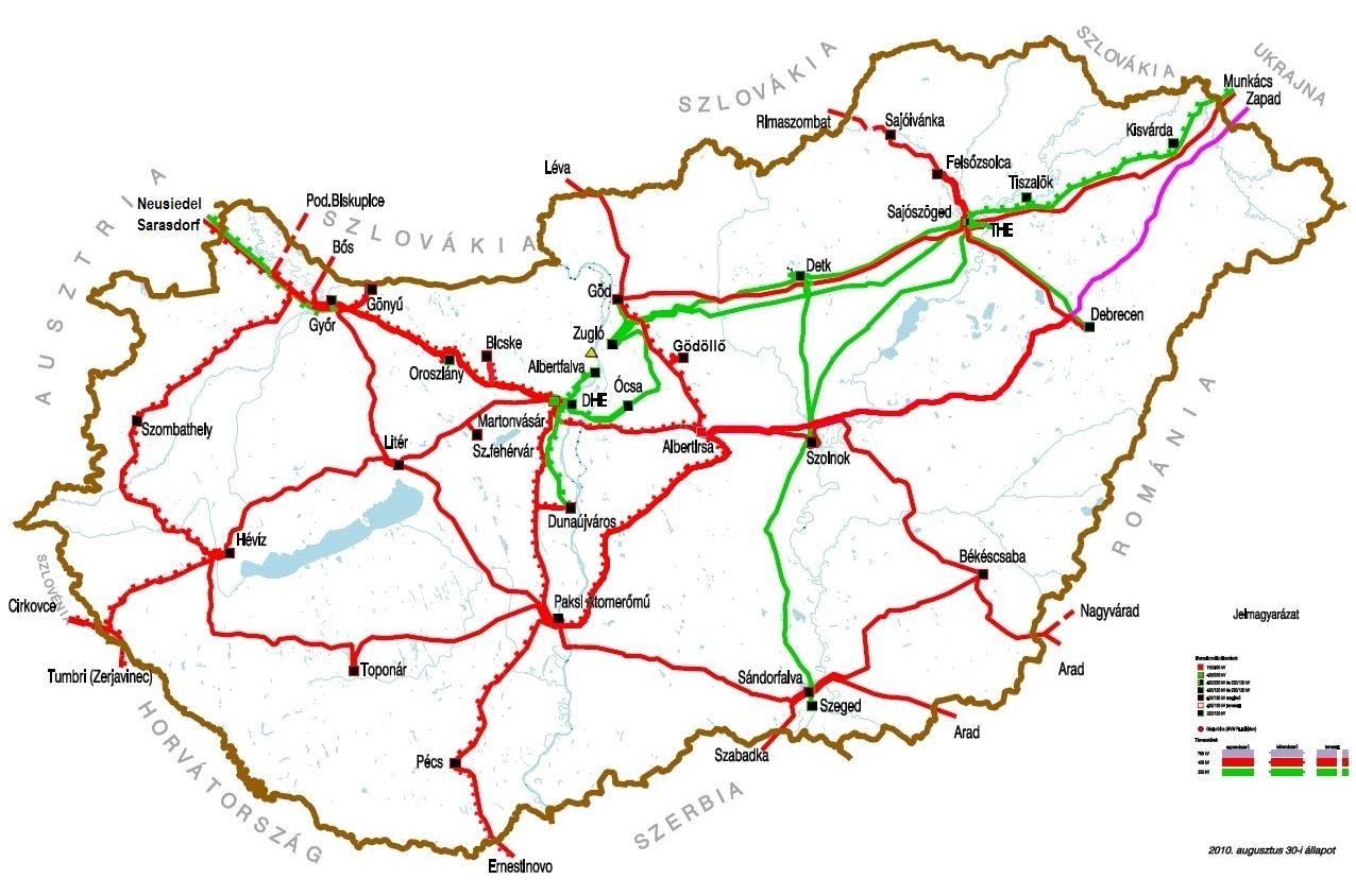 Átviteli hálózat Ukrajna: ~ 3000 MW Szlovákia: ~ 1200 MW Ausztria: