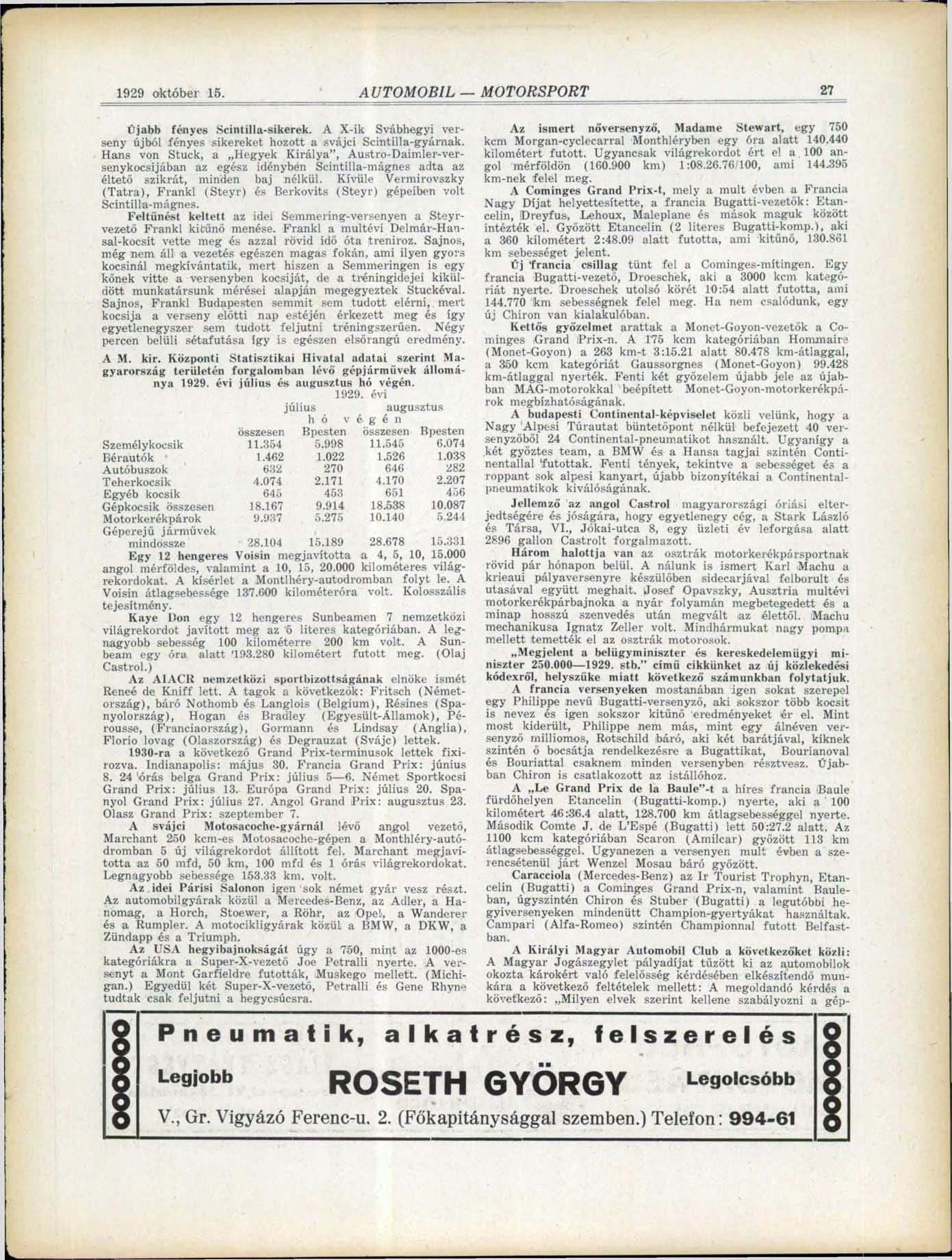 31 1929 október 15. Újabb fényes Scintilla-sikerek. A X-ik Svábhegyi verseny újból fényes sikereket hozott a svájci Scintilla-gyámak.