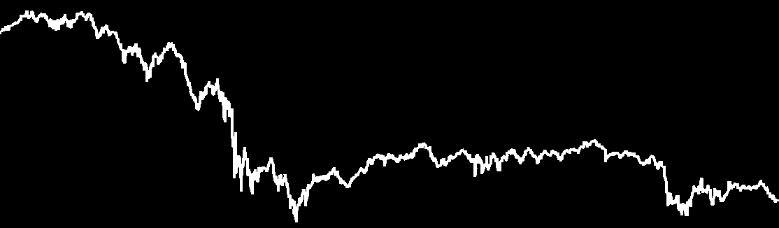 MKB Európai Részvény 1 490 586 880 Ft 0,443144 Ft HU0000702931 T+3 NAP DOWSTOXX50 90%-BAN RMAX 10%-BAN POLITIKA Az Alapkezelô az Alap tôkéjének likvid hányadon felüli részét lehetôség szerint az OECD