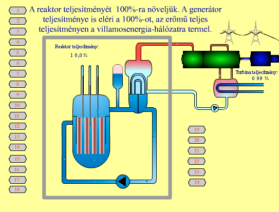 Az atomerőmű