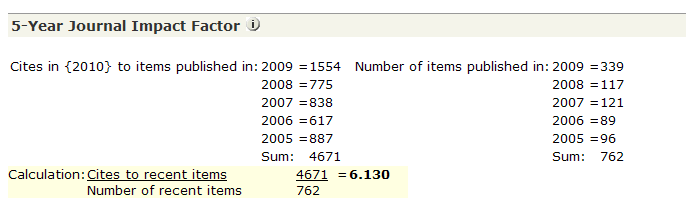 Five-Year Impact Factor 5-year Impact Factor = Hivatkozások száma az aktuális évben (2010) az előző