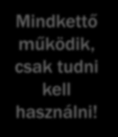 Elemzési iskolák Jövő héten! Fundamentális elemzés A vállalat pénzügyeiből indul ki Mennyit ér a részvény?