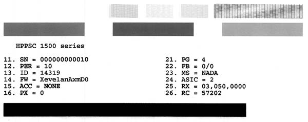 11. fejezet Öntesztjelentés nyomtatása 1. Tegyen letter vagy A4-es méretű nem használt, sima fehér papírt az adagolótálcába. 2.