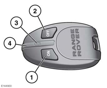Fűtés és szellőzés IDŐZÍTETT KLÍMASZABÁLYOZÁS HASZNÁLATA 1. ON (BE) gomb. 2. OFF (KI) gomb. 3. LED (működésjelző). 4. Antenna.
