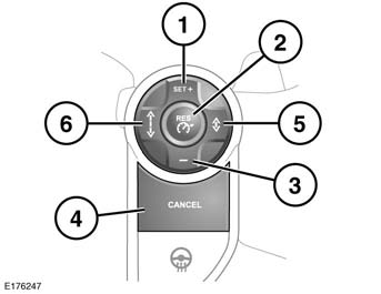 Adaptív sebességtartó automatika 1. SET+: nyomja le a sebesség növeléséhez vagy beállításához. 2. RES (Visszaállítás): Nyomja meg a beállított sebesség visszaállításához. 3.