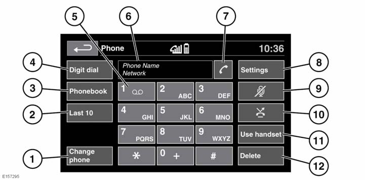 Telefon A TELEFONRENDSZER ÁTTEKINTÉSE A Phone (Telefon) menü elérése: Nyomja meg a telefon gombot, vagy érintse meg az érintőképernyő Home menu (Főmenü) részében a telefon menü ikonját.