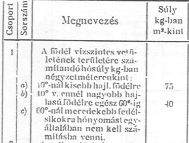 HÓTEHER Mit mesél